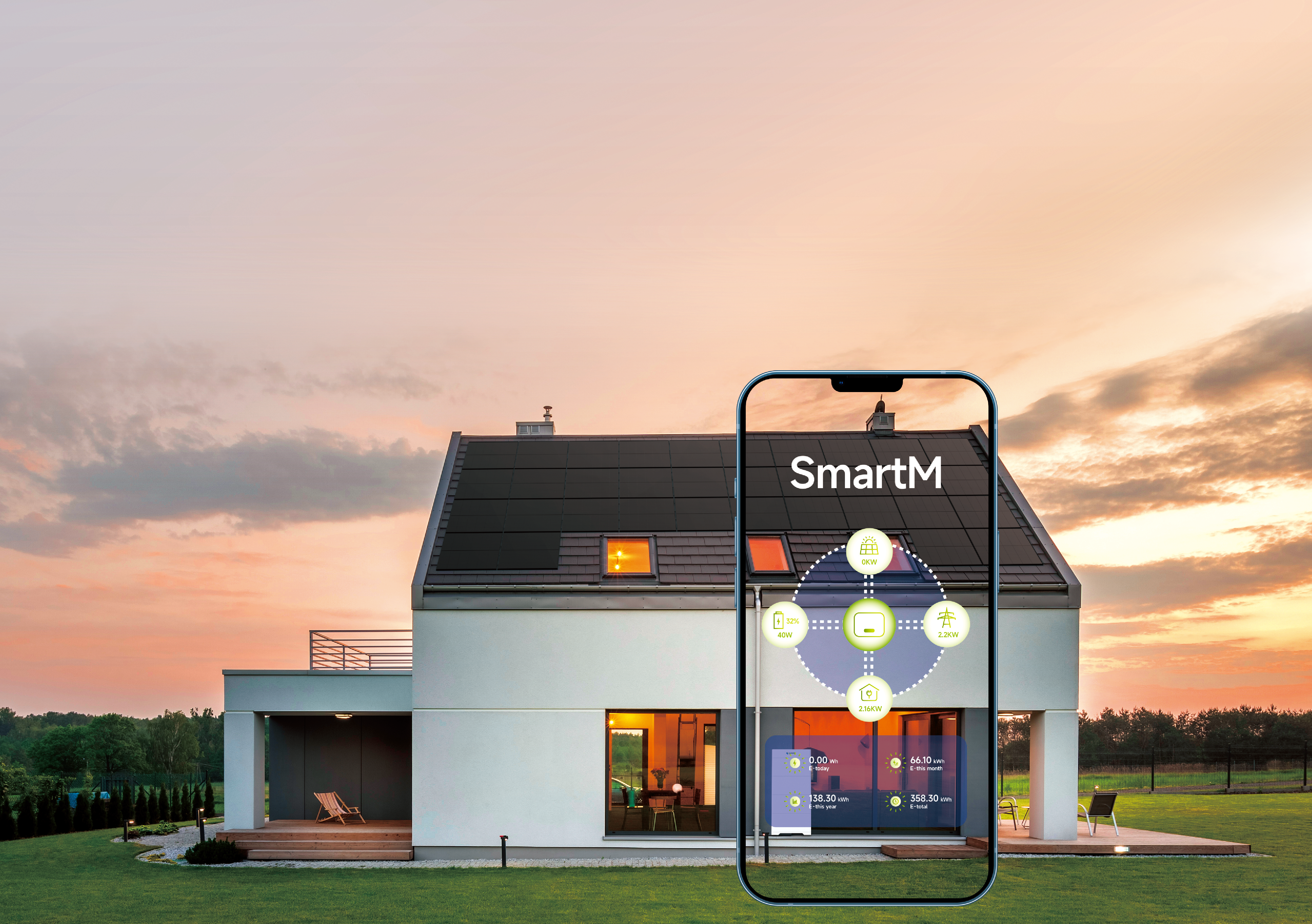 Smart M