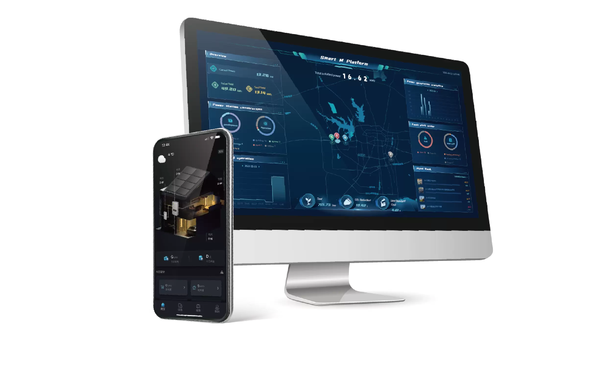 intelligent energy management platform