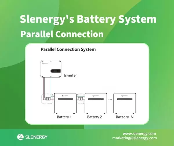 Slenergy Battery System
